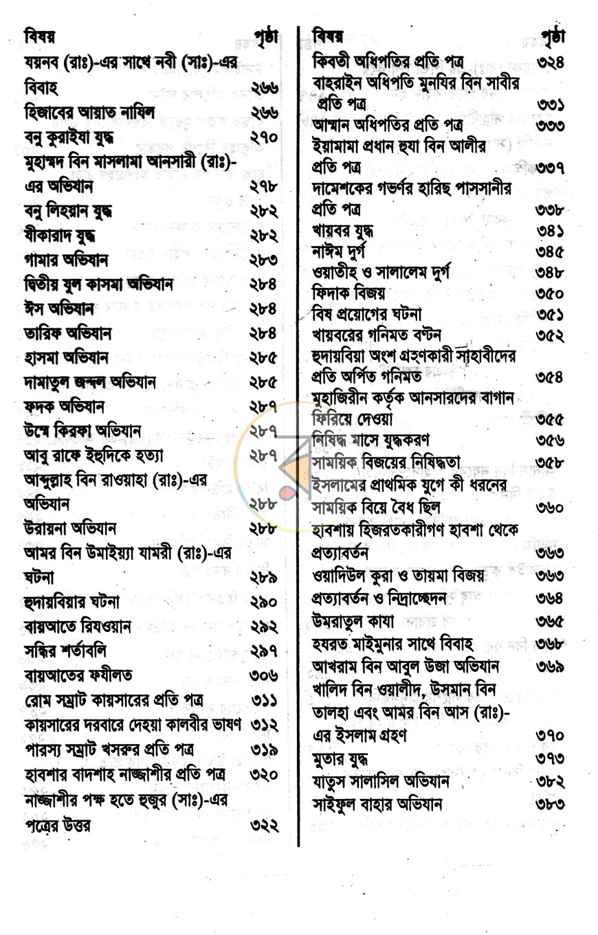 পাতা 6