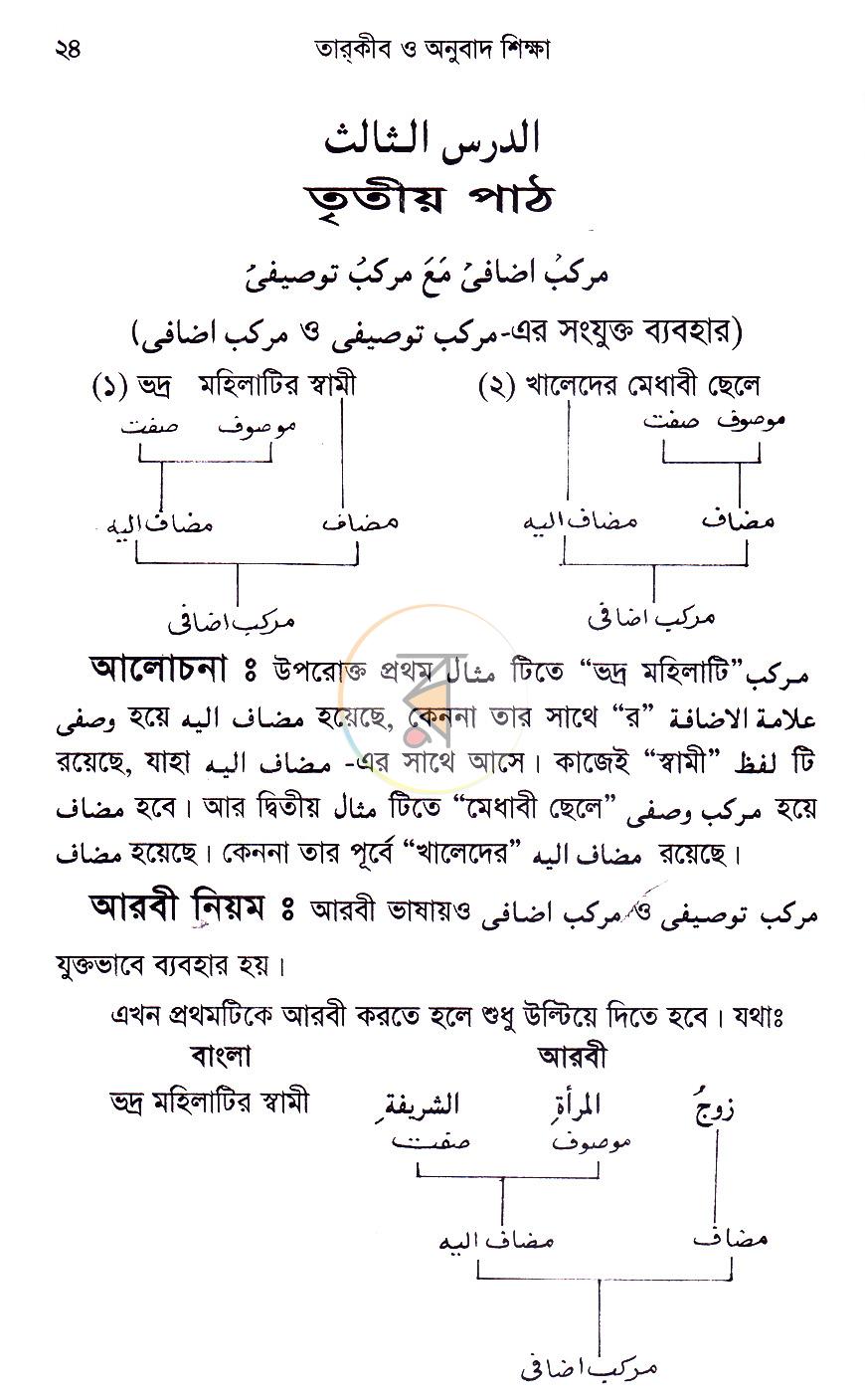 পাতা 12