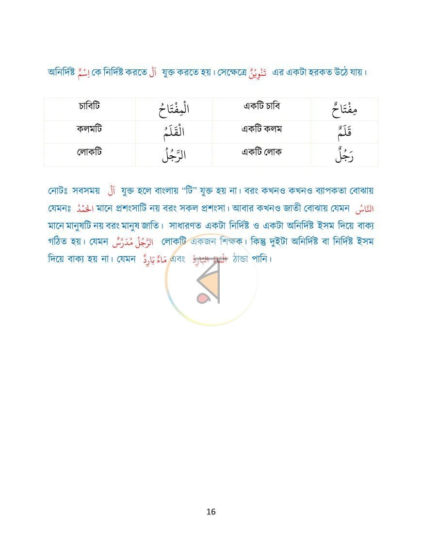 পাতা 17