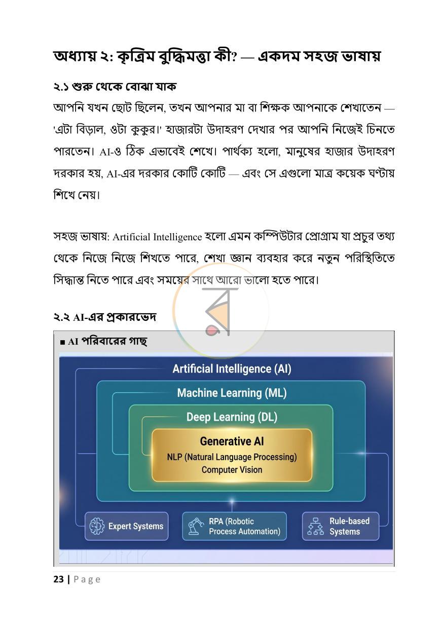 পাতা 23