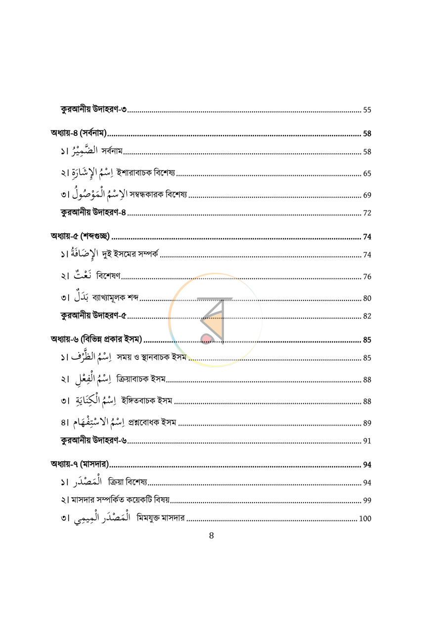 পাতা 8