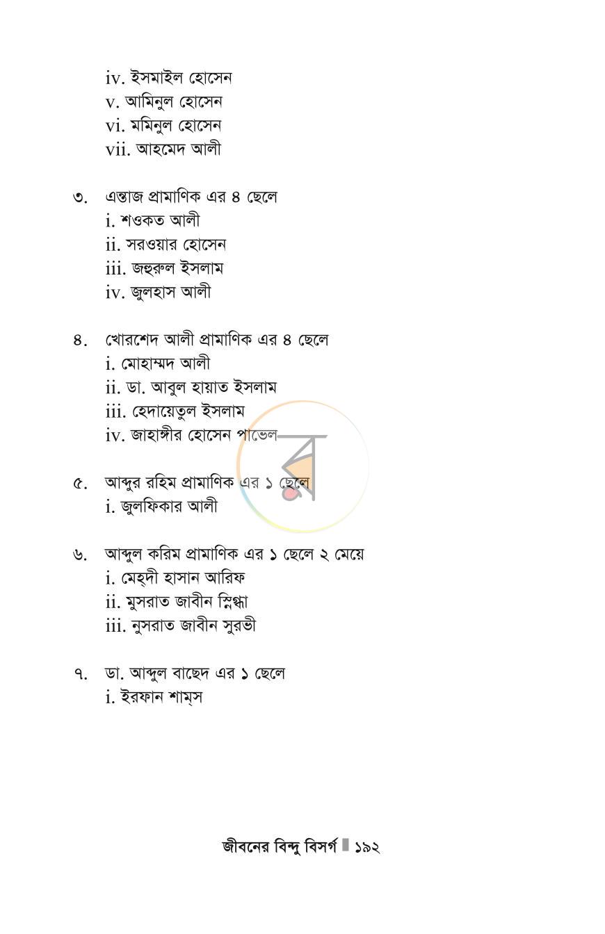 পাতা 192