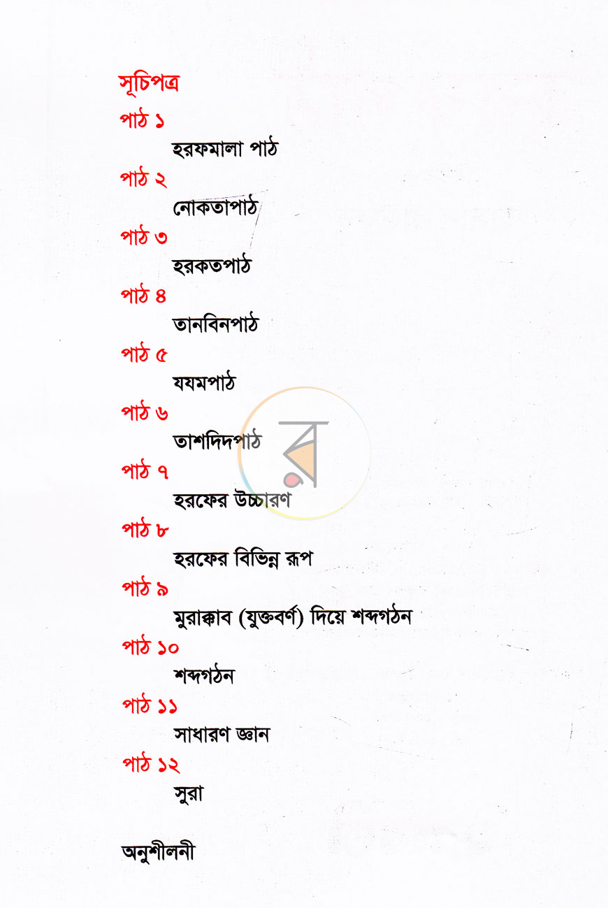 পাতা 1