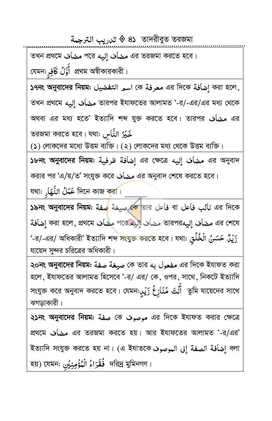 পাতা 21