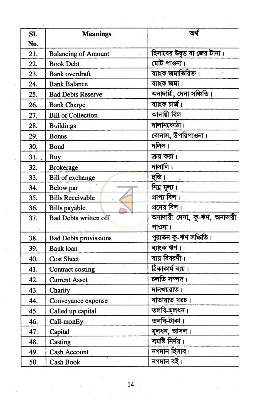 পাতা 5