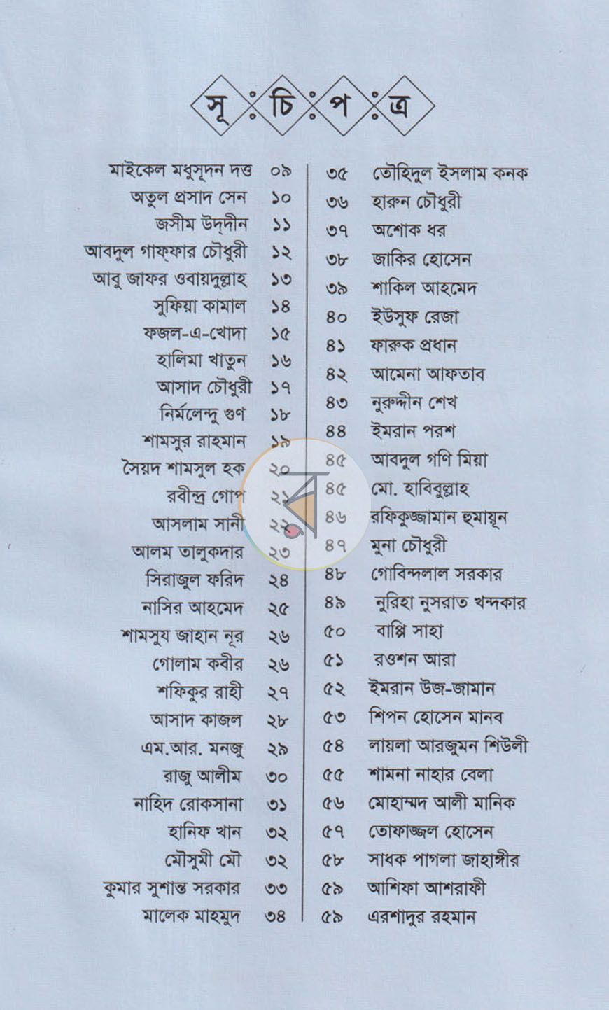 পাতা 4