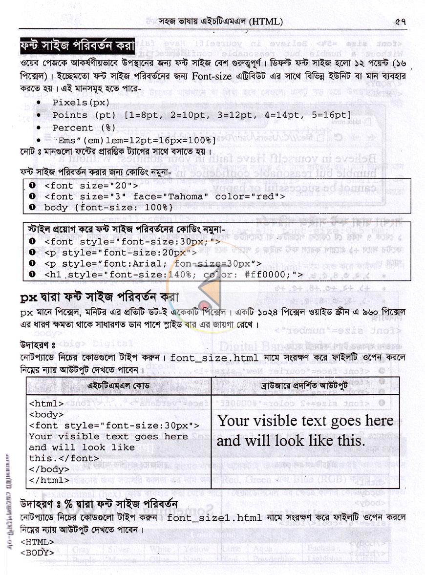 পাতা 21