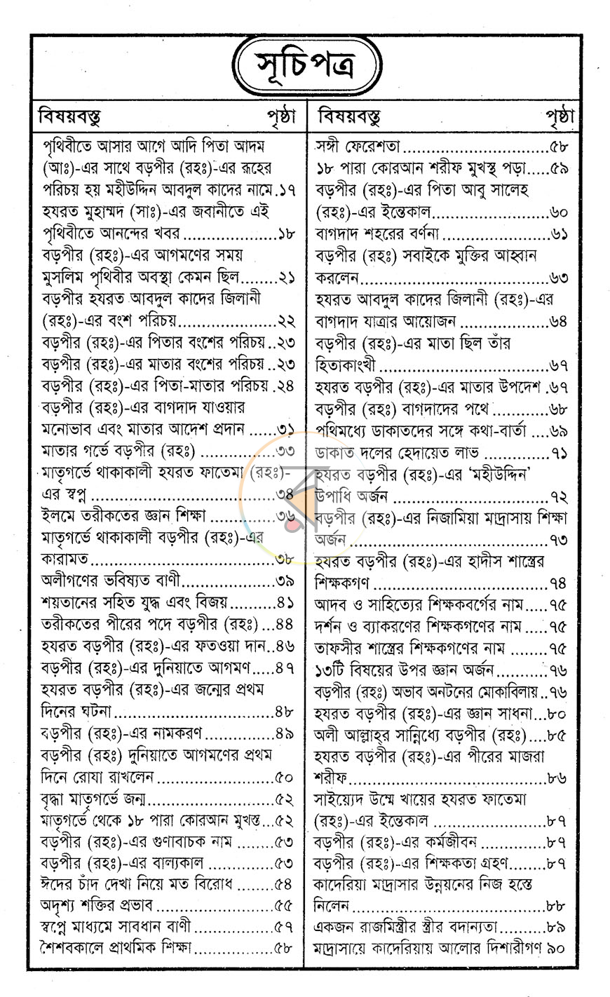 পাতা 2