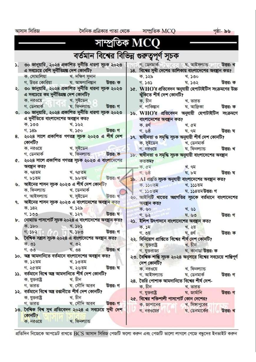পাতা 4