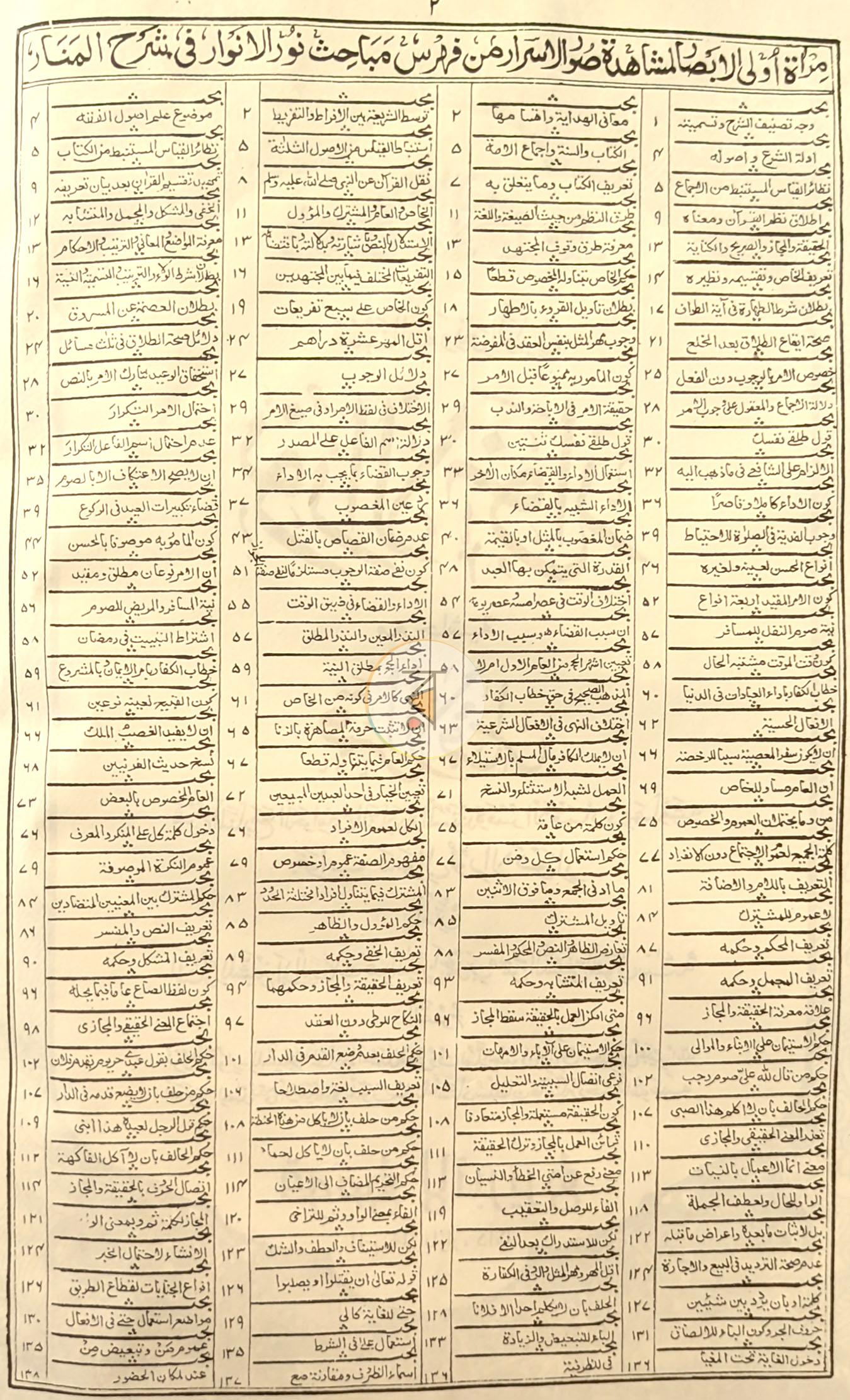 পাতা 3