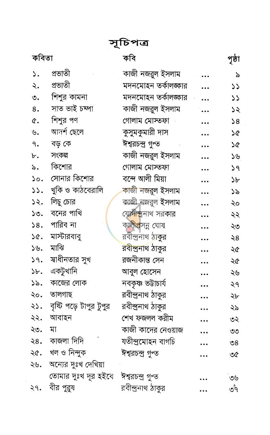 পাতা 4