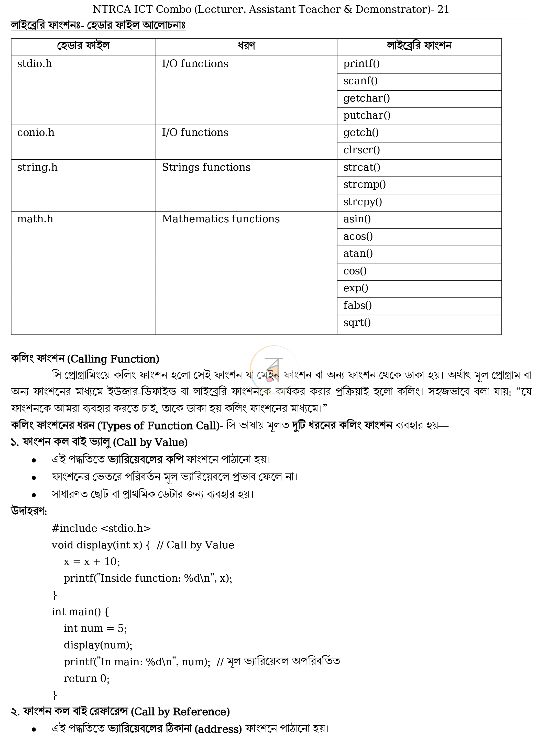 পাতা 21