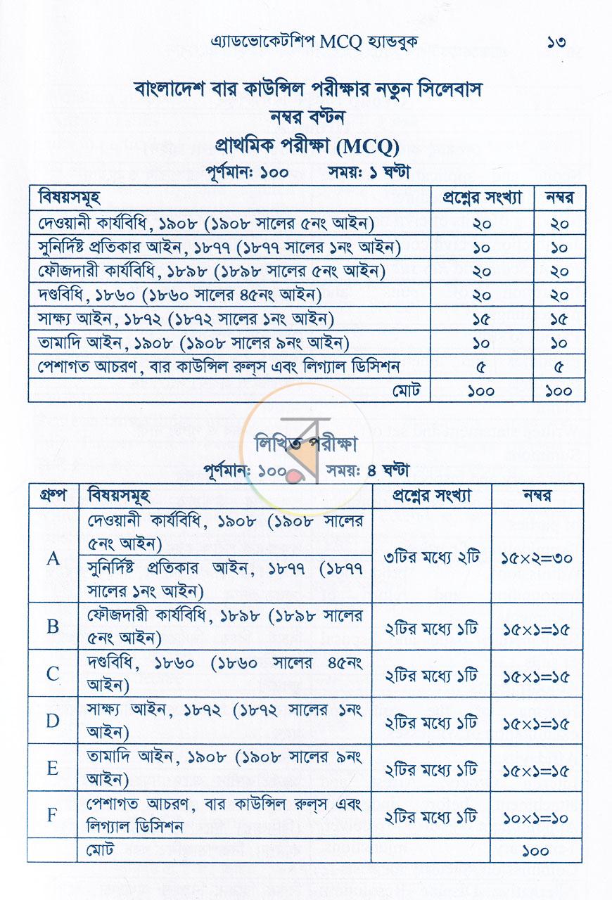 পাতা 6