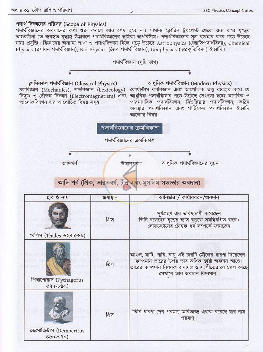পাতা 3