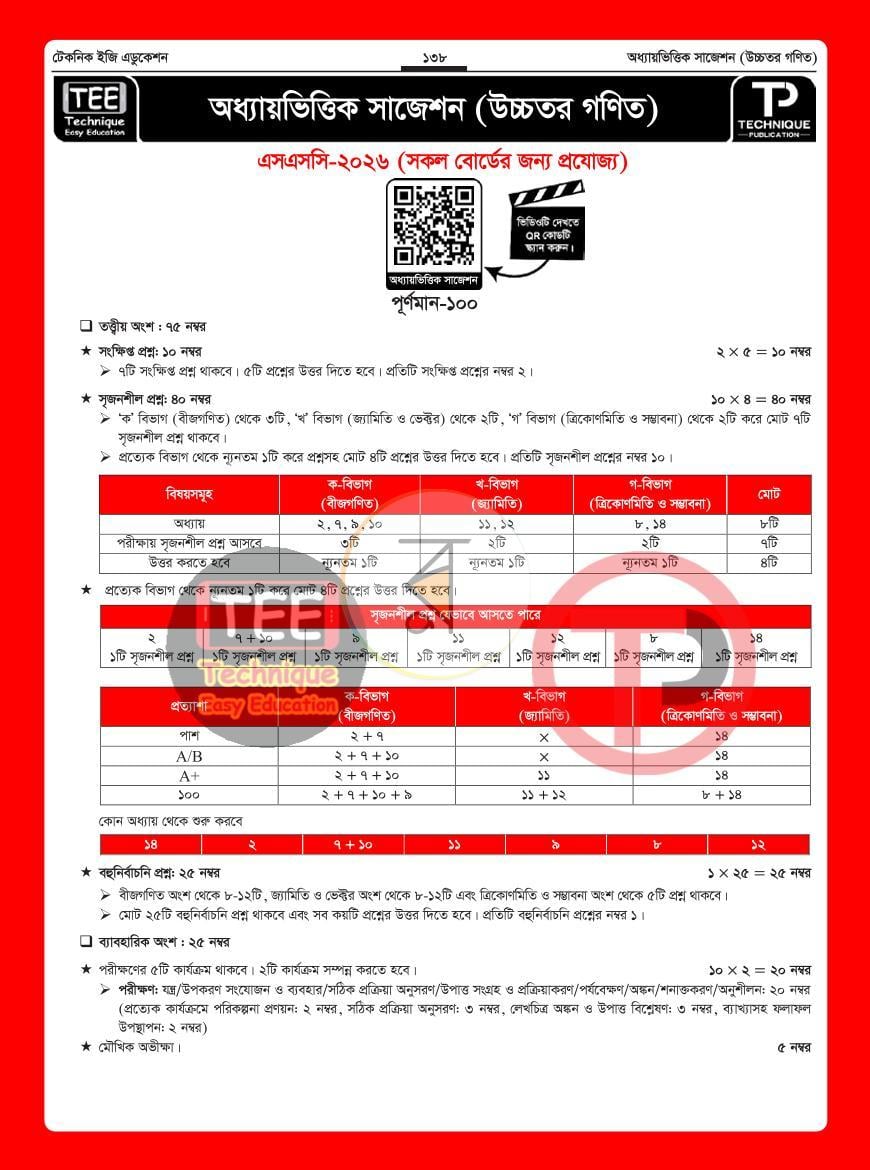 পাতা 18