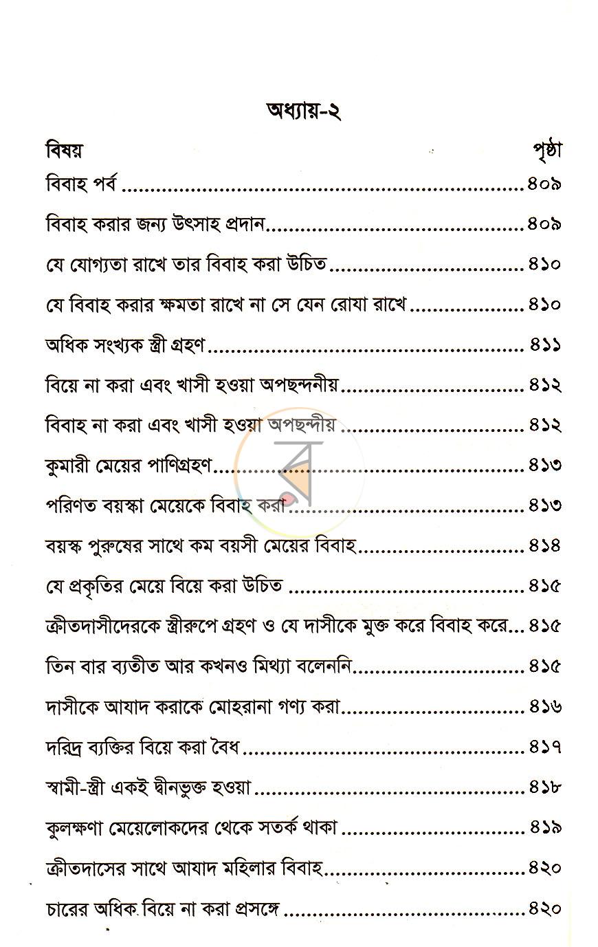পাতা 24