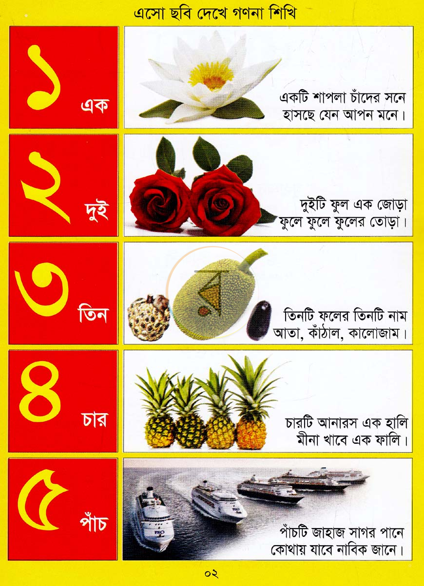 পাতা 2