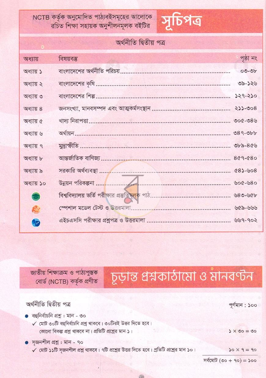 পাতা 2