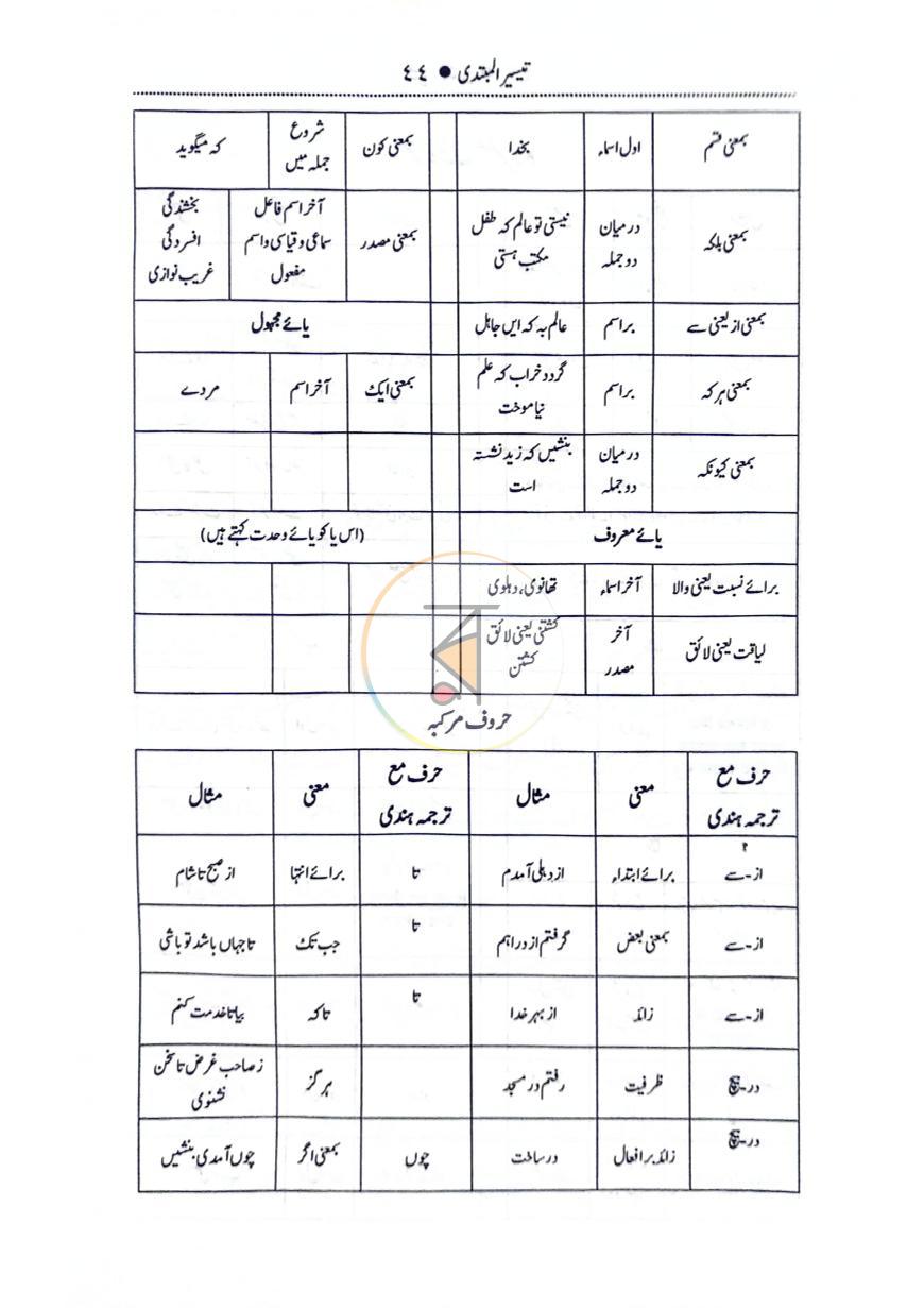 পাতা 11