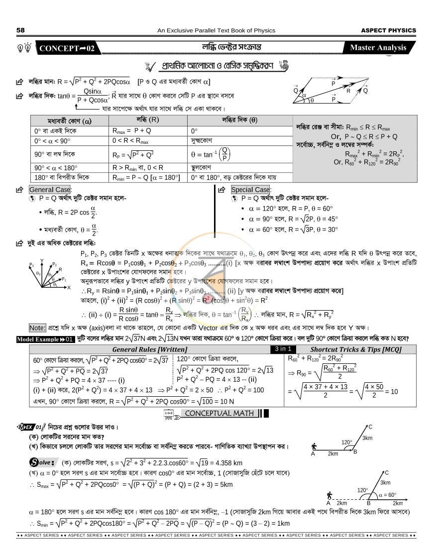 পাতা 25