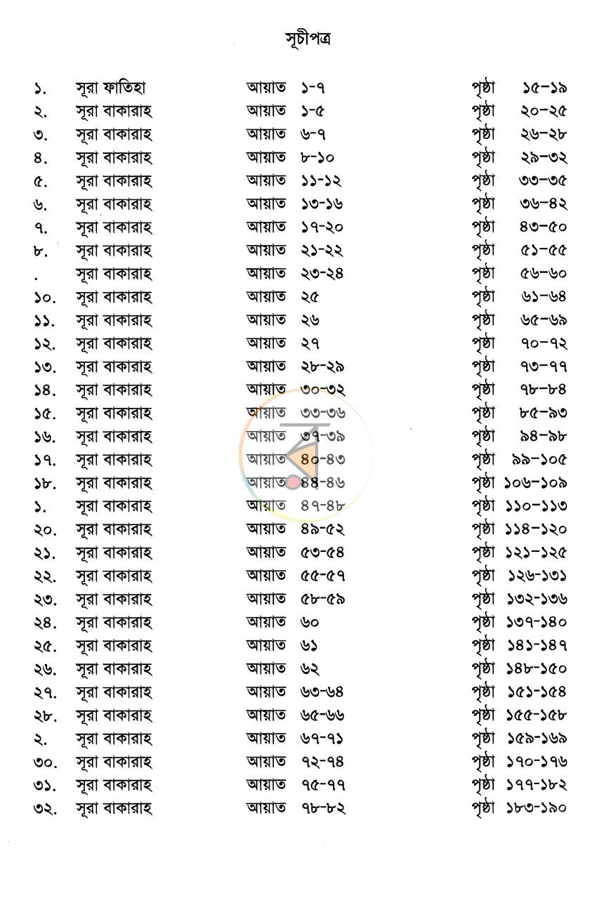 পাতা 6