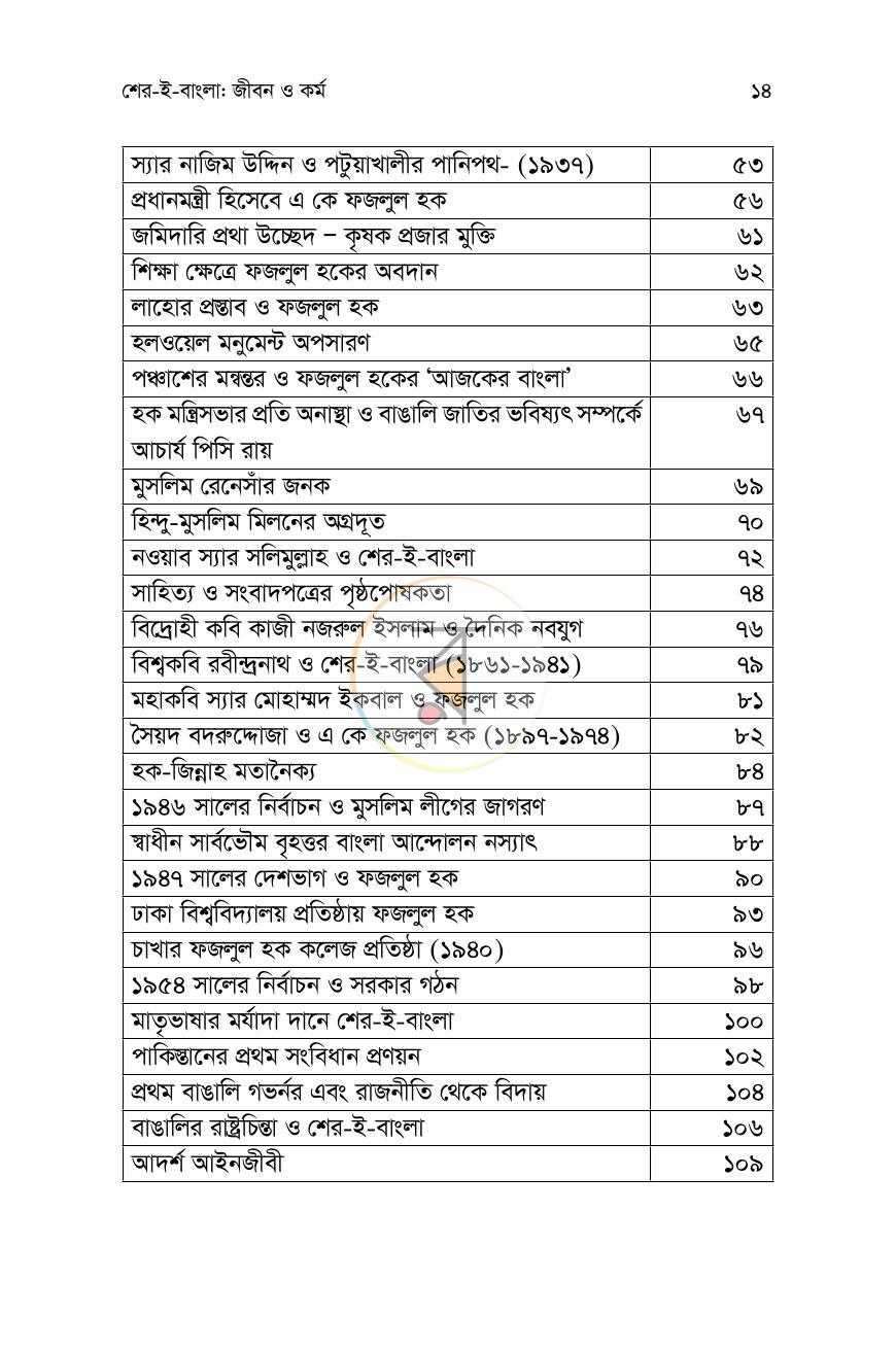 পাতা 13