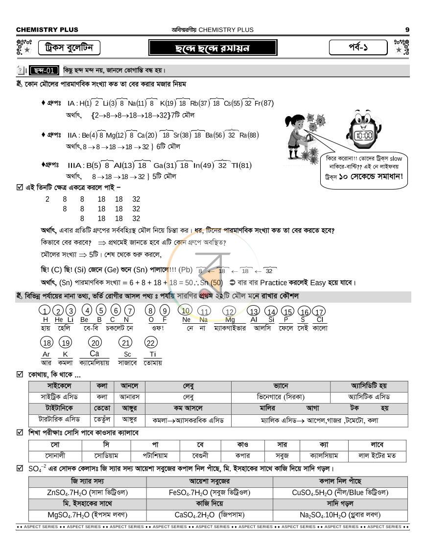 পাতা 12