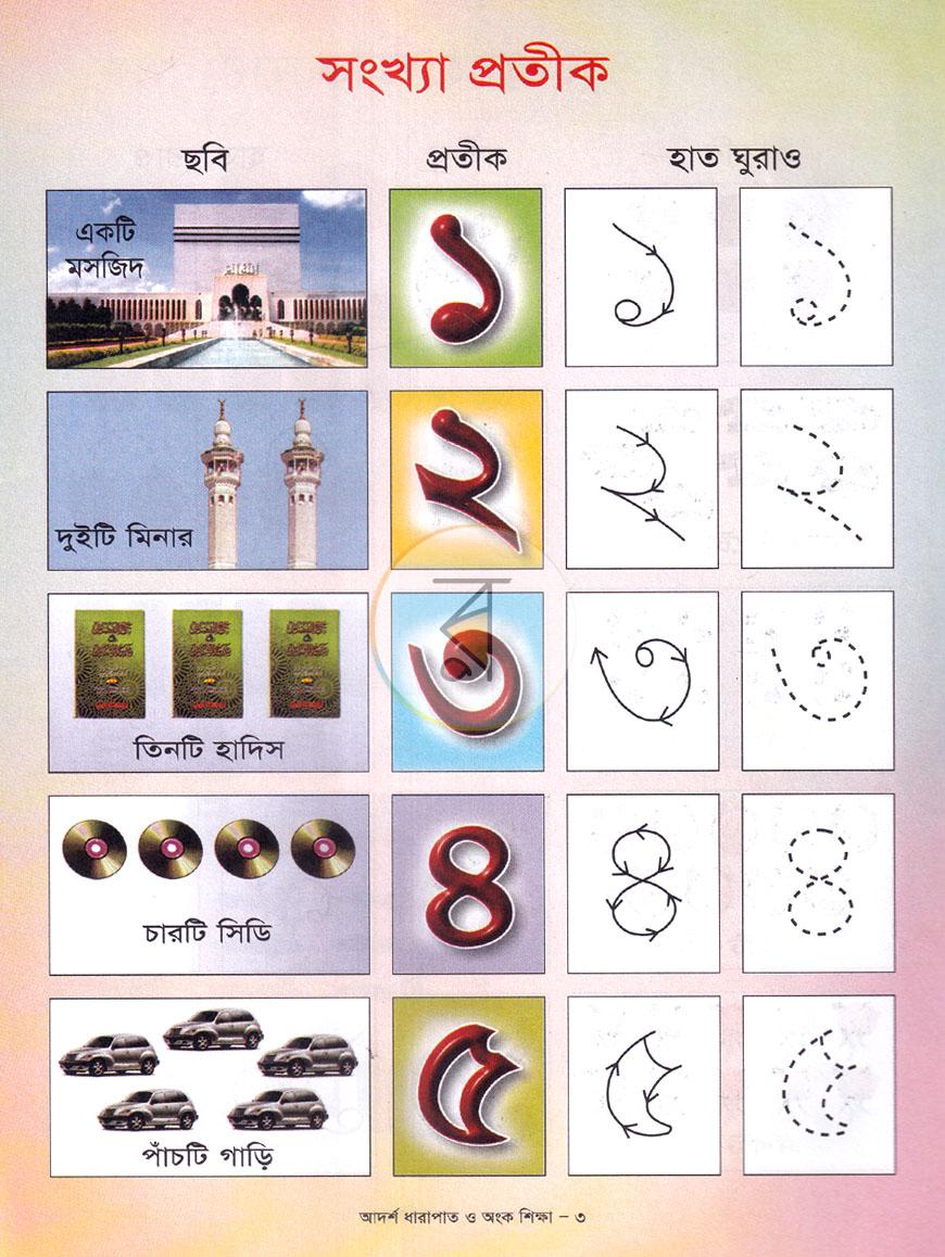 পাতা 2