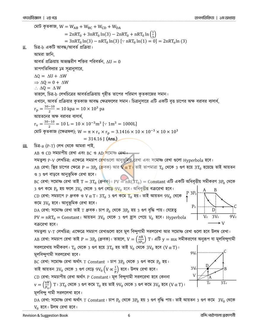 পাতা 54