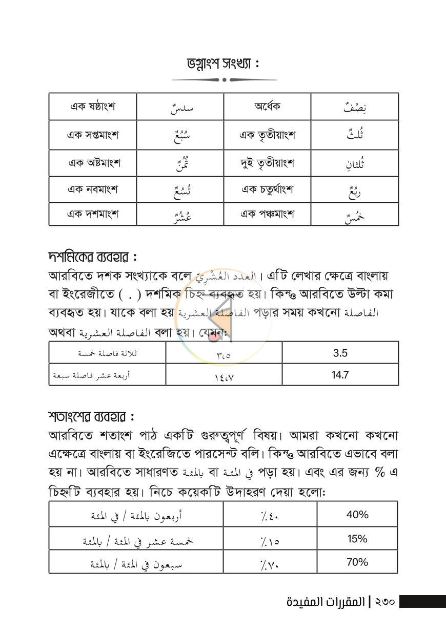 পাতা 14