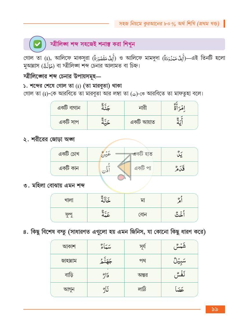 পাতা 23
