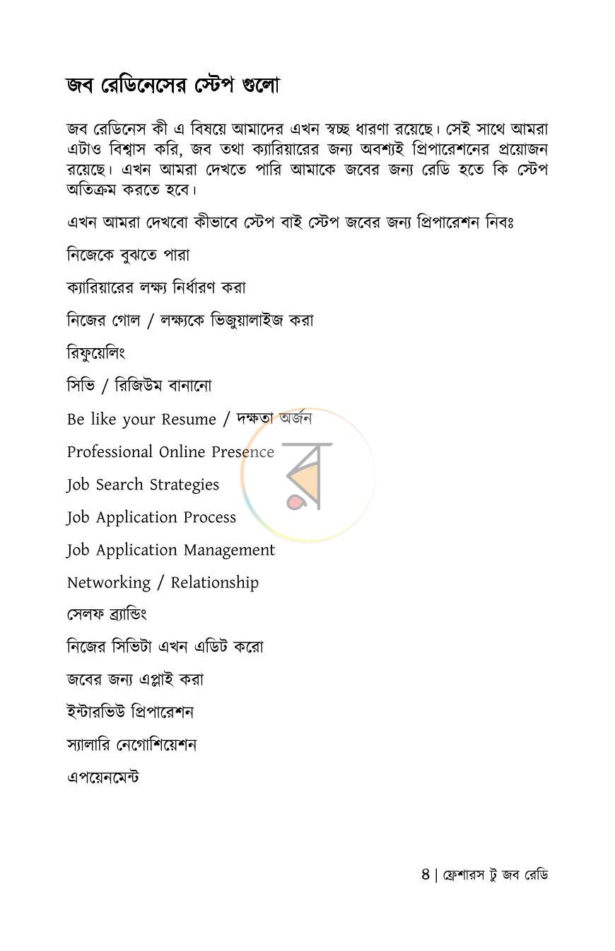 পাতা 12