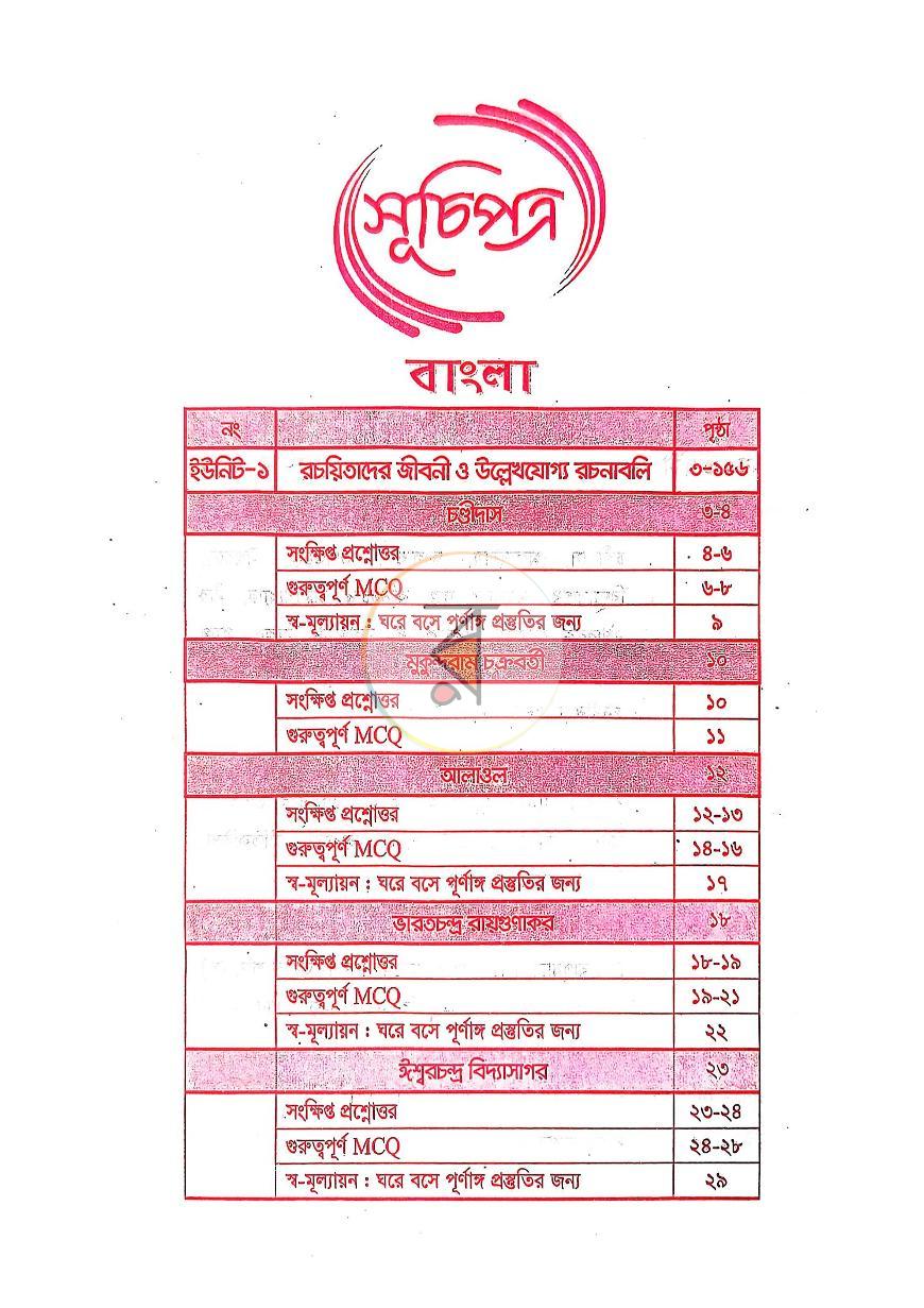 পাতা 1