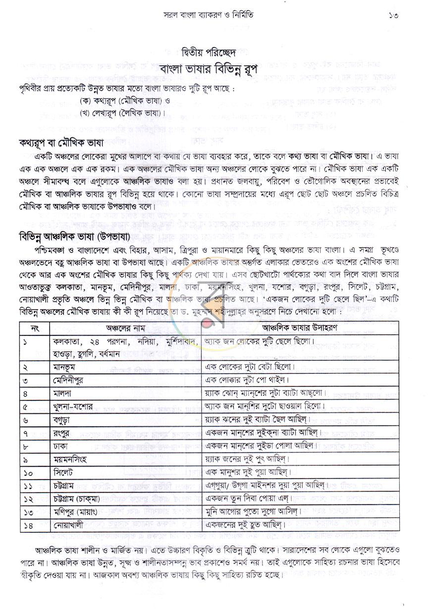 পাতা 8