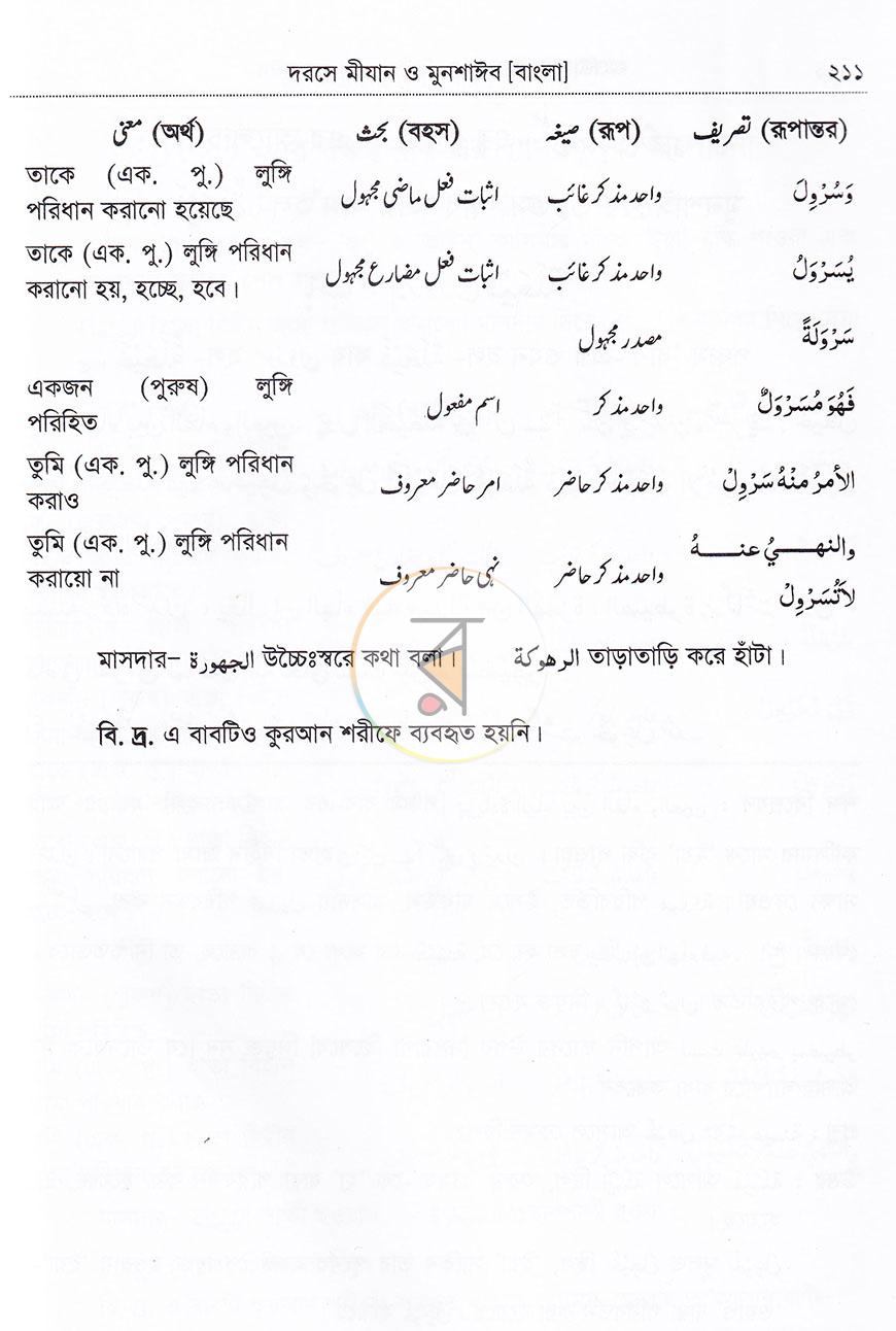 পাতা 18
