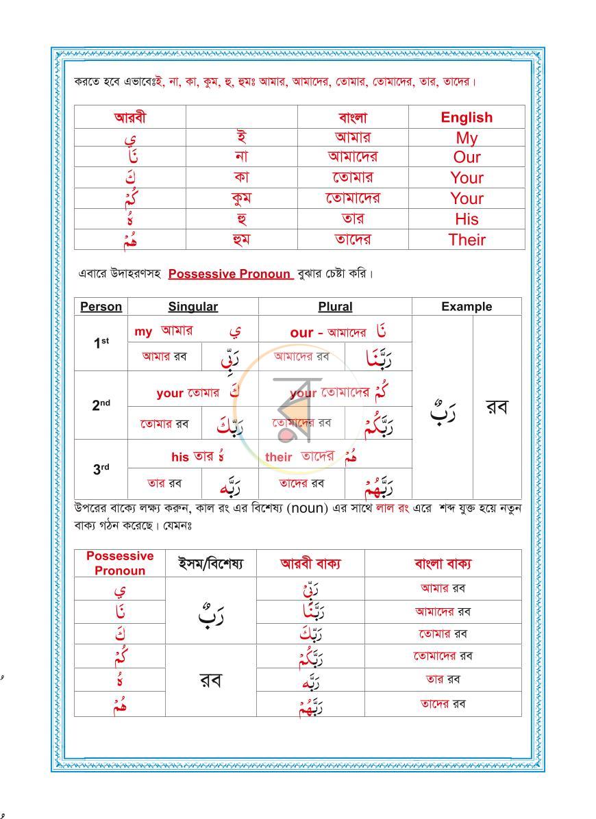 পাতা 7
