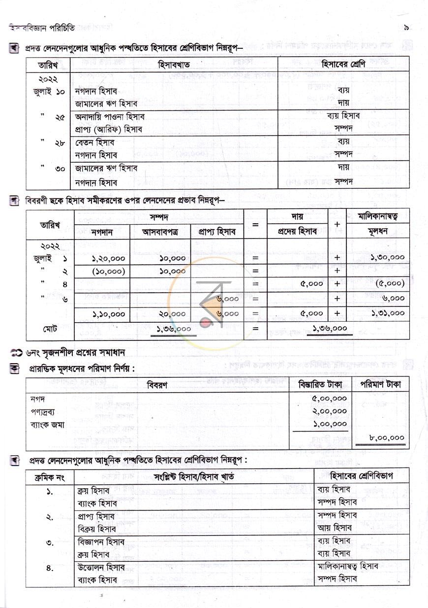 পাতা 8