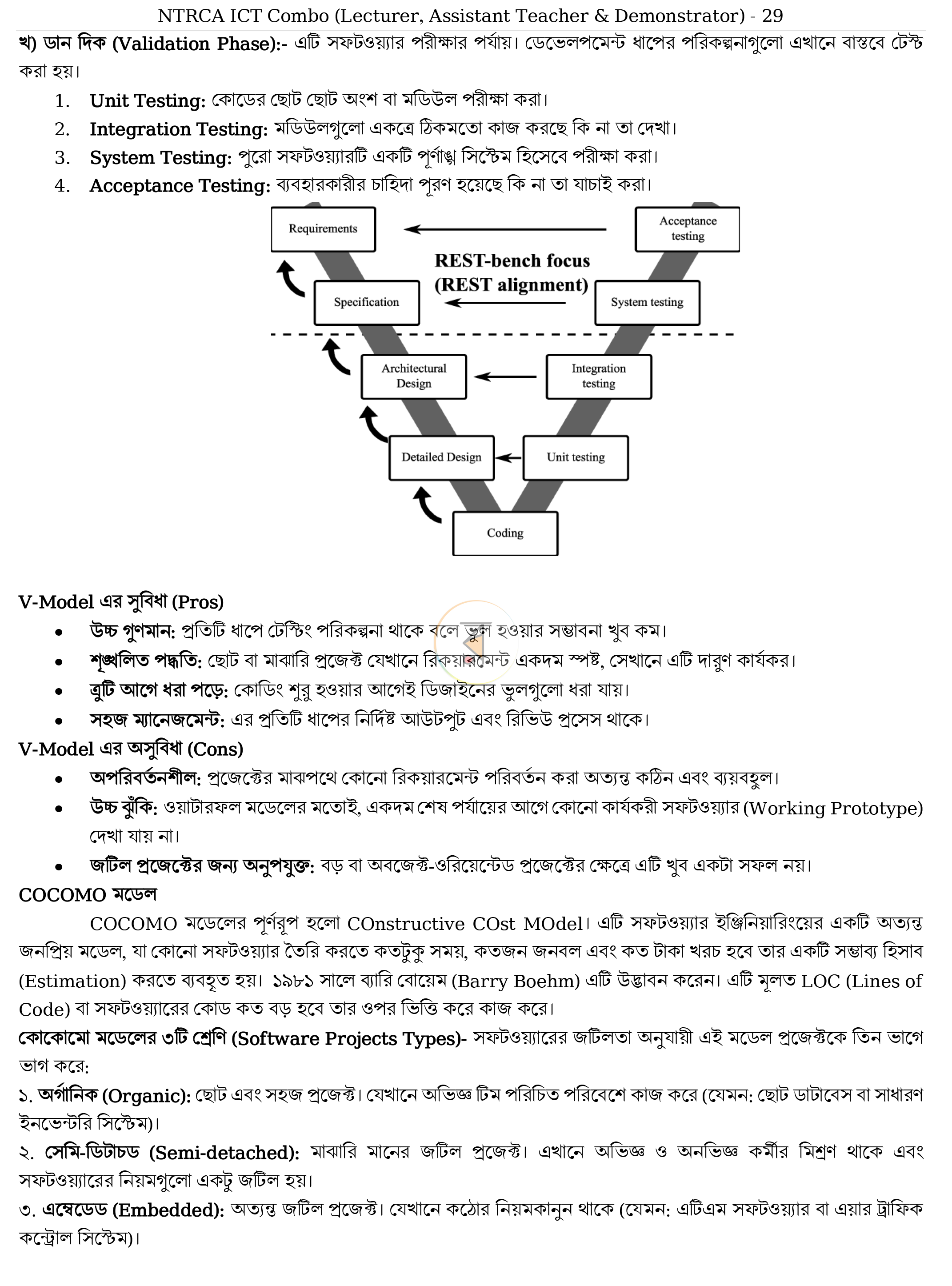 পাতা 29