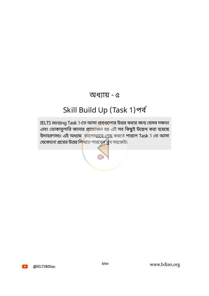 পাতা 34