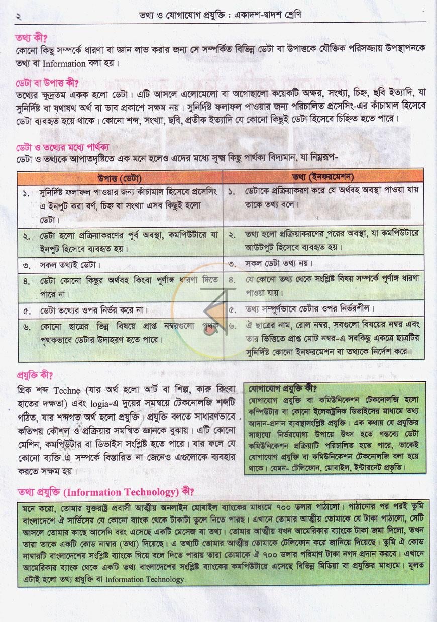 পাতা 6