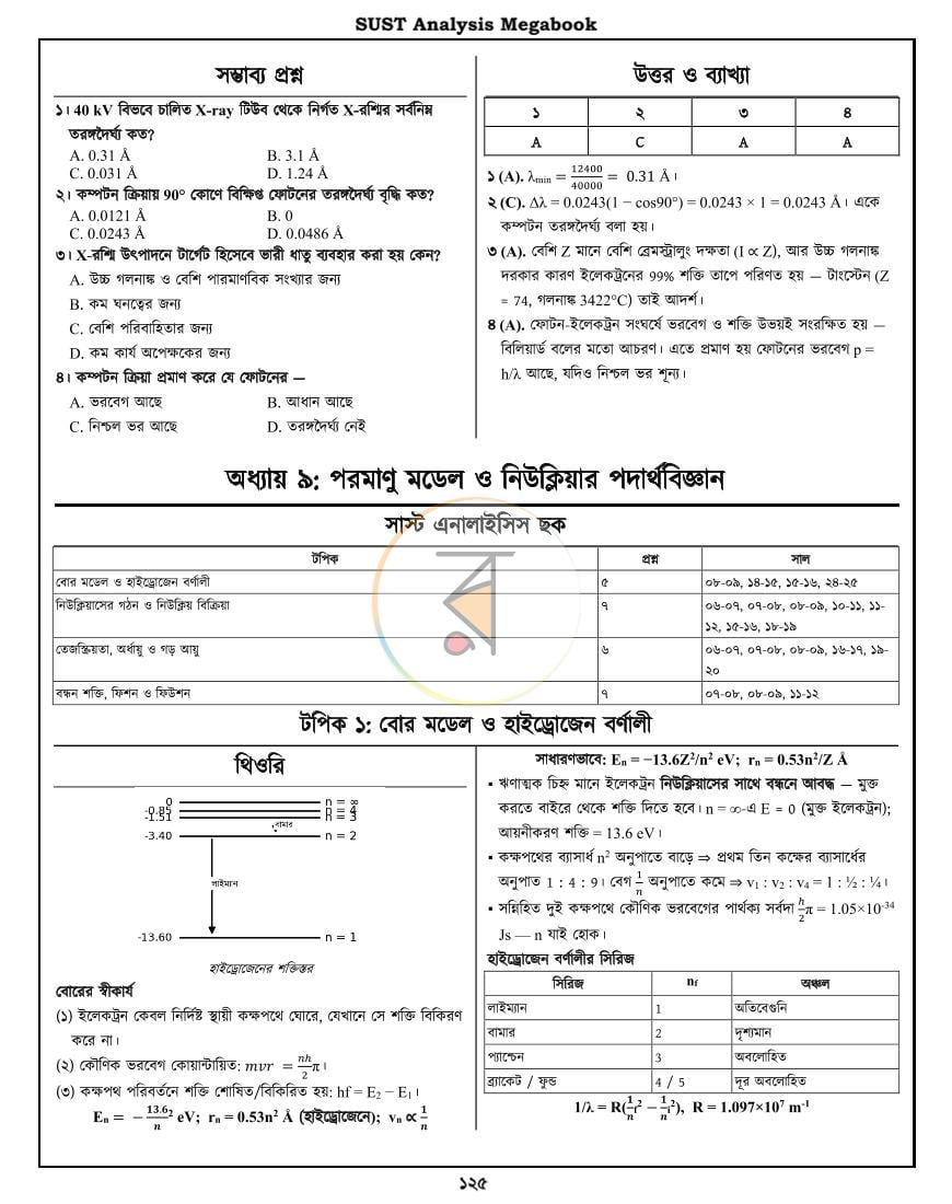 পাতা 15