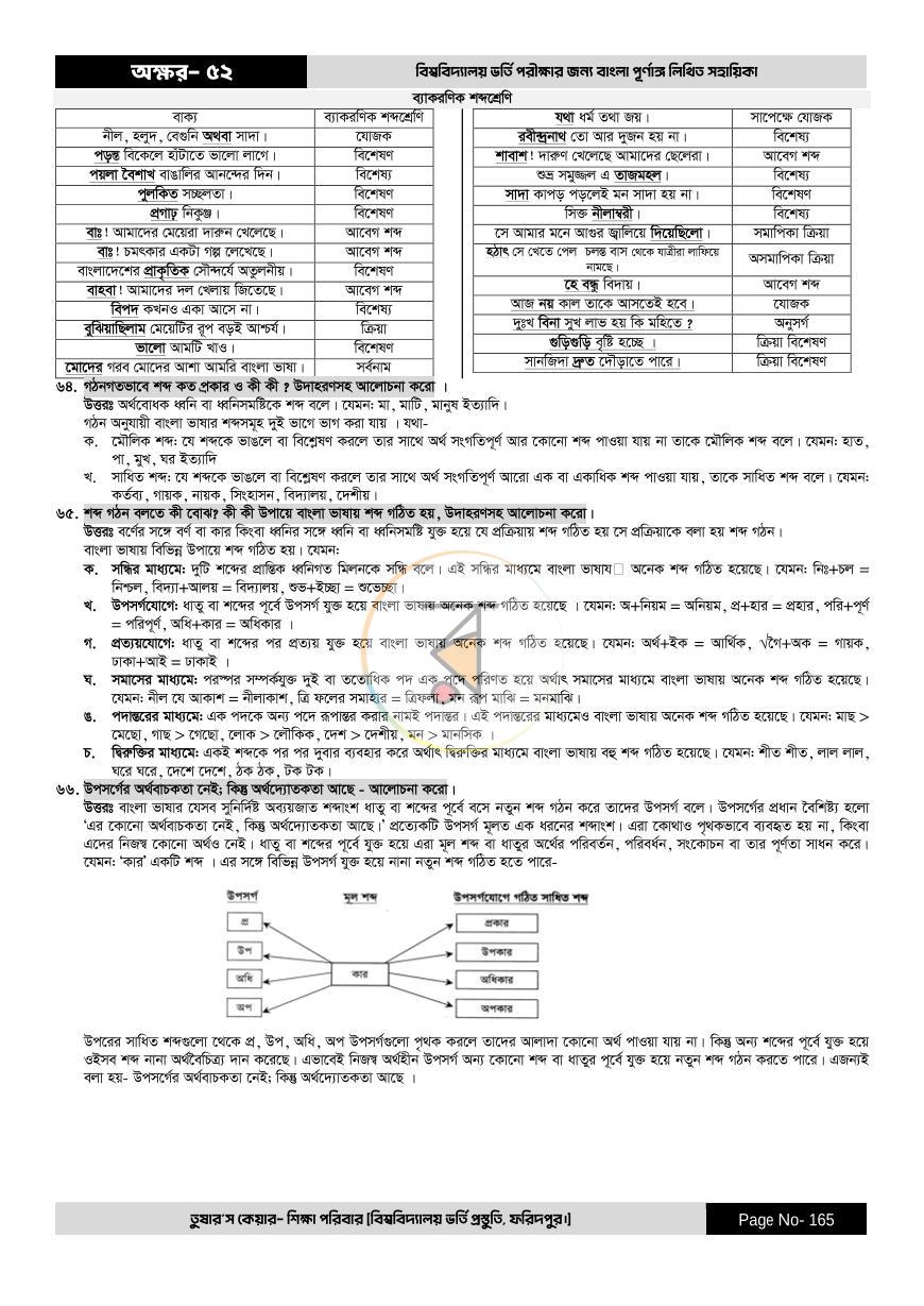 পাতা 165