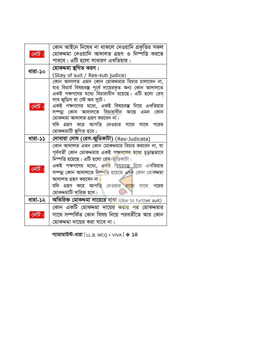 পাতা 12