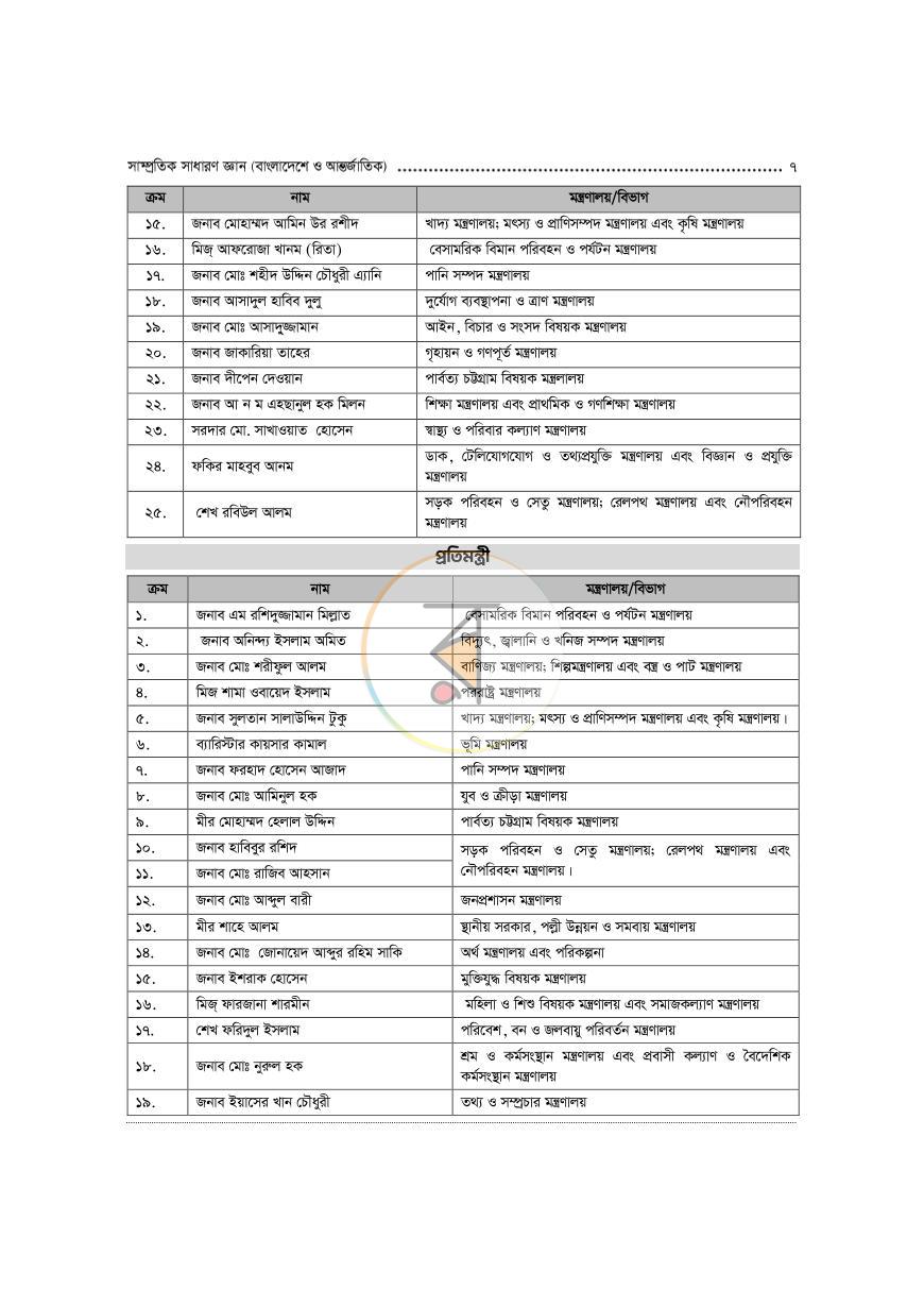 পাতা 7