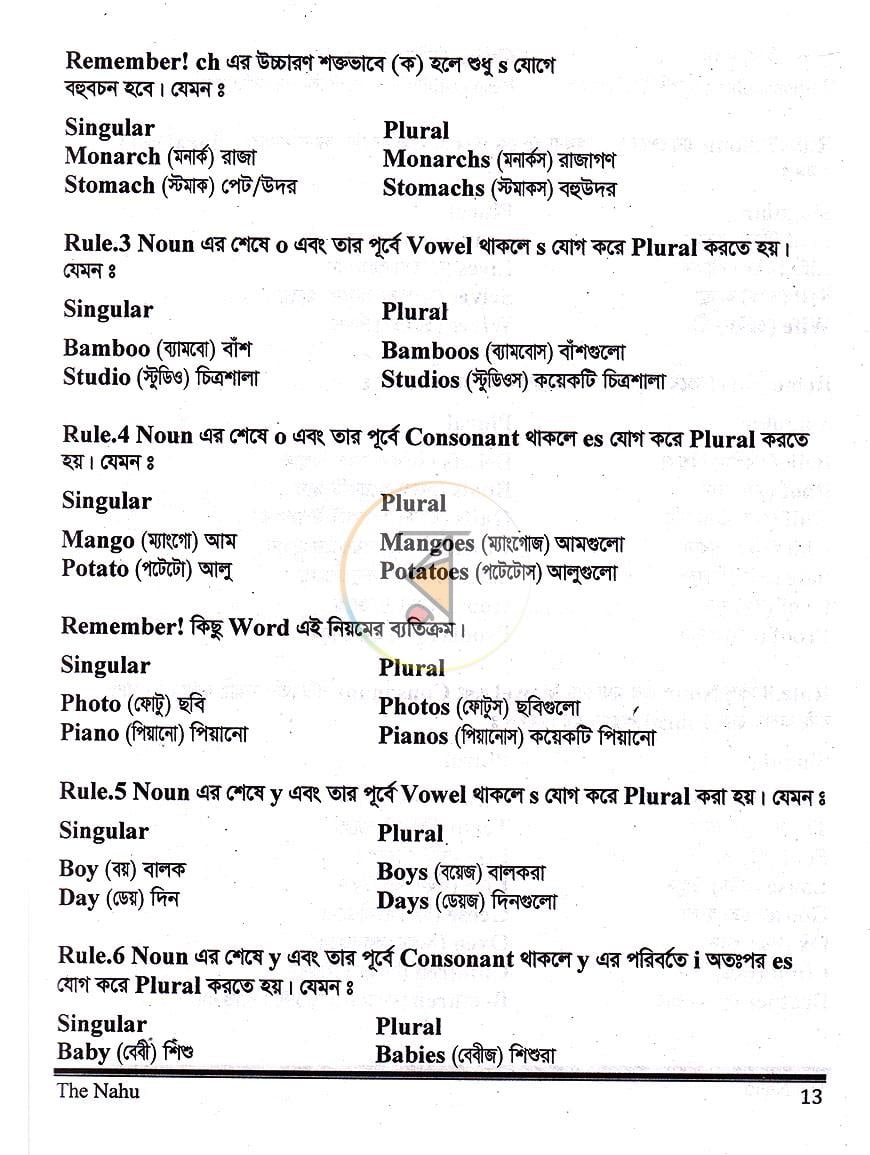 পাতা 6