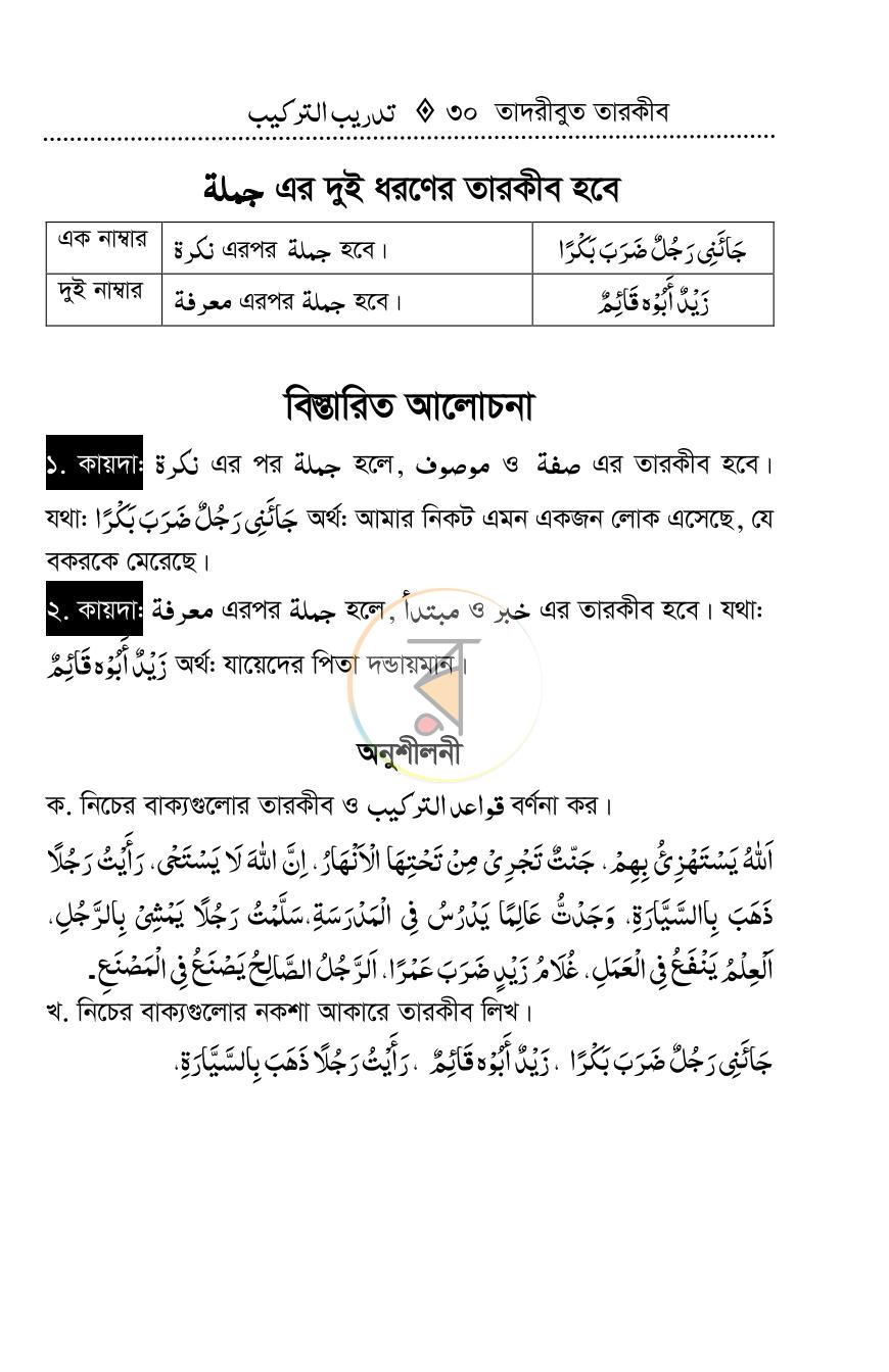 পাতা 15