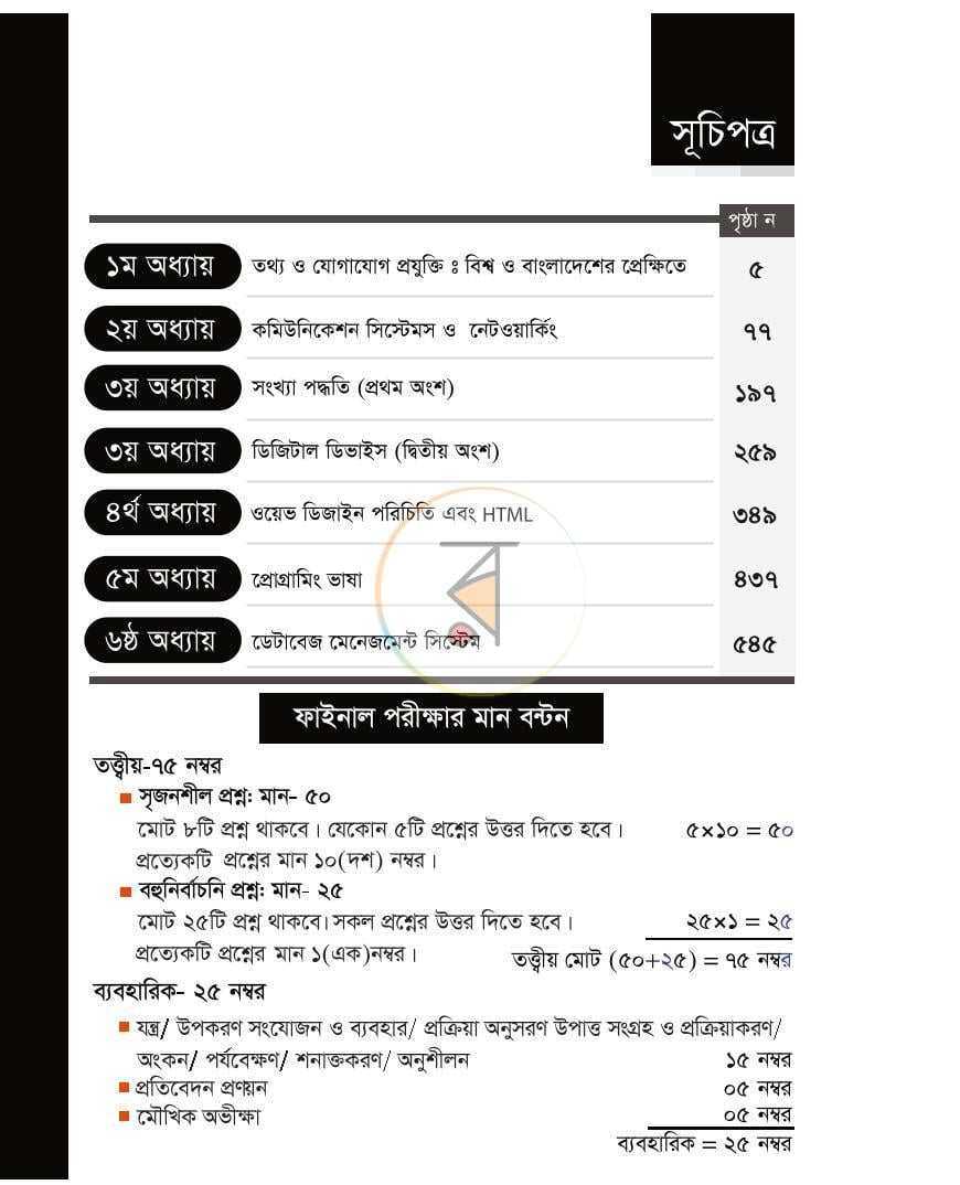 পাতা 2