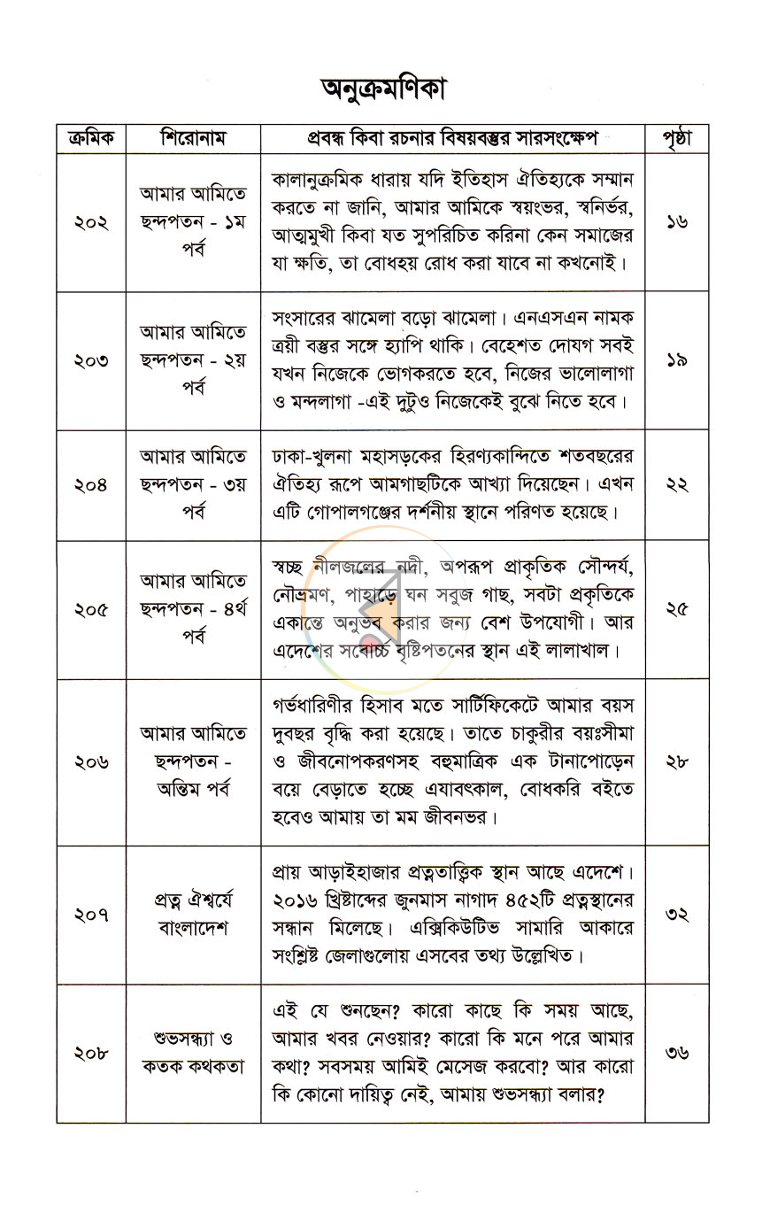 পাতা 2