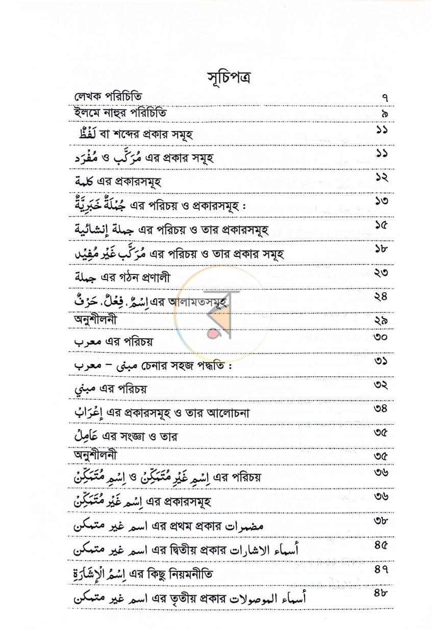 পাতা 2
