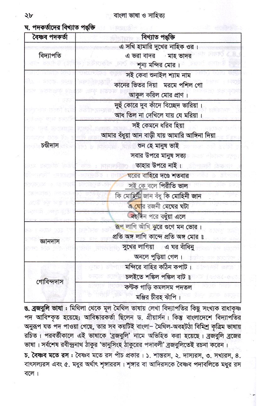পাতা 9